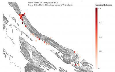 Pacific Marine Life Surveys (1968–2018)